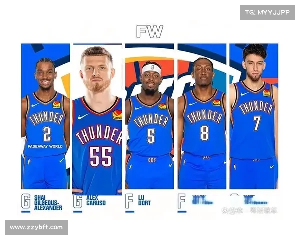 深度分析未来NBA比赛走势 精准预测球队胜负与球员表现 深度分析未来NBA比赛走势 精准预测球队胜负与球员表现