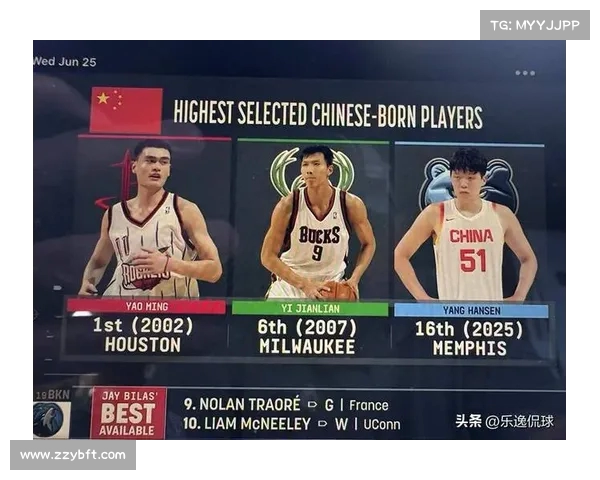 NBA季后赛激烈角逐各队争夺晋级机会 谁能脱颖而出书写历史新篇章 NBA季后赛激烈角逐各队争夺晋级机会 谁能脱颖而出书写历史新篇章