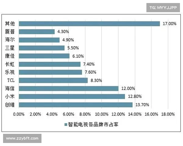 足球转会市场行情波动分析与未来趋势预测及影响因素探讨 足球转会市场行情波动分析与未来趋势预测及影响因素探讨